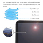 Caricabatterie solare pieghevole 21W con doppie porte USB