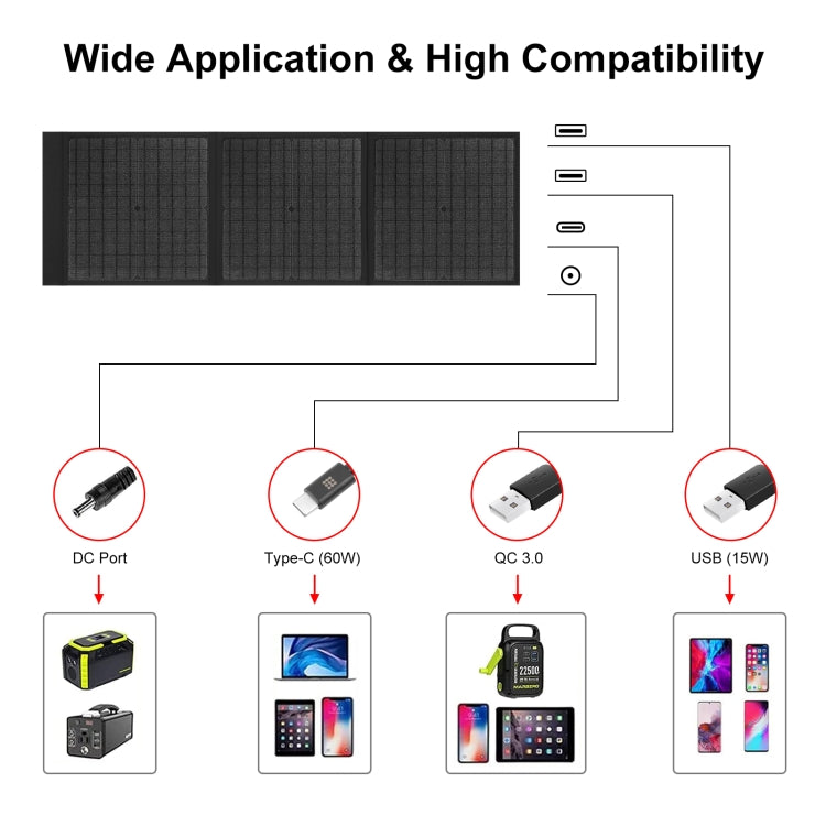 HAWEEL 60W Foldable Solar Panel Charger Travel Foldable Bag, 60W