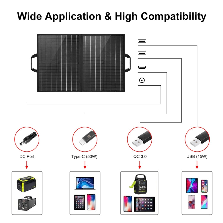 HAWEEL 50W Foldable Solar Panel Charger Travel Foldable Bag, 50W