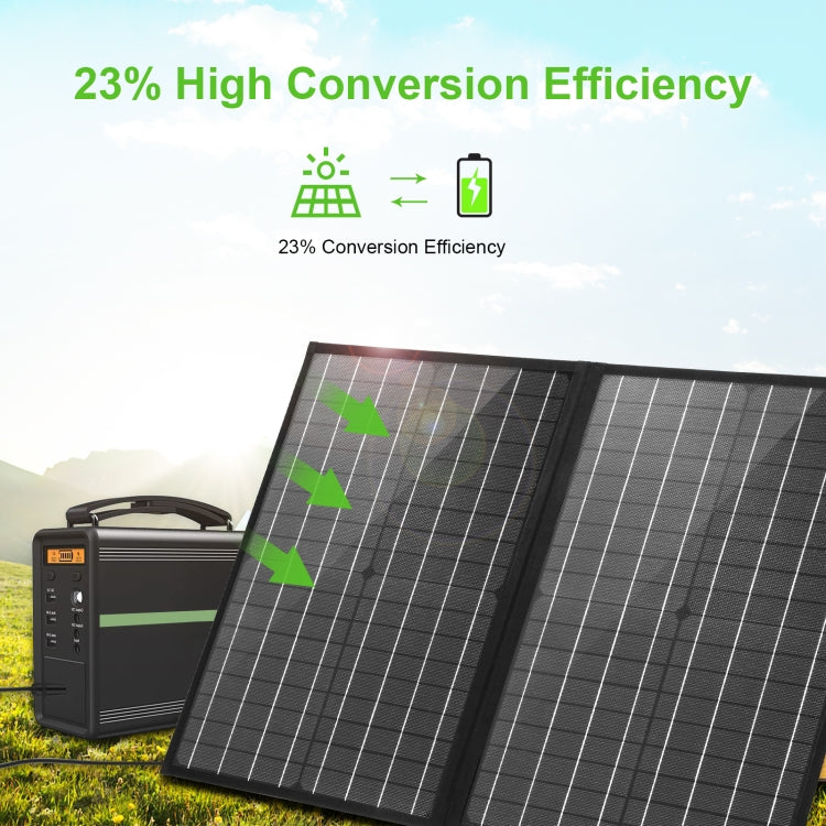 Borsa pieghevole da viaggio con caricabatterie solare 50W