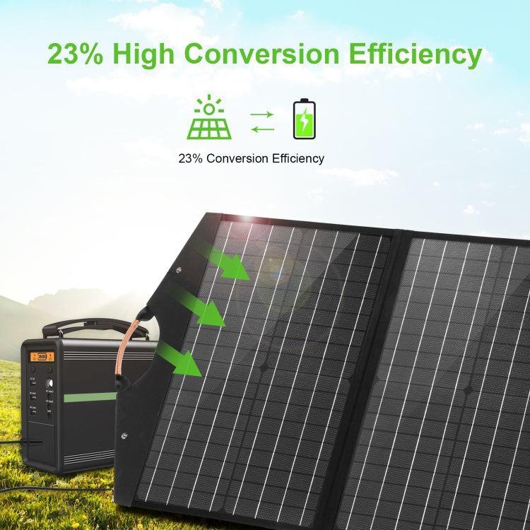Borsa pieghevole da viaggio con caricabatterie solare HAWEEL 100W