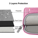 Per tablet iPad 9,7 pollici / iPad Pro 9,7 pollici, Galaxy, Lenovo, Sony, Xiaomi, Huawei 9,7 pollici, 9.7 inch