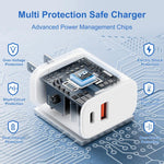 Adattatore caricabatterie rapido a doppia porta HAWEEL da 20 W, spina USA, Dual-Port Charger US Plug