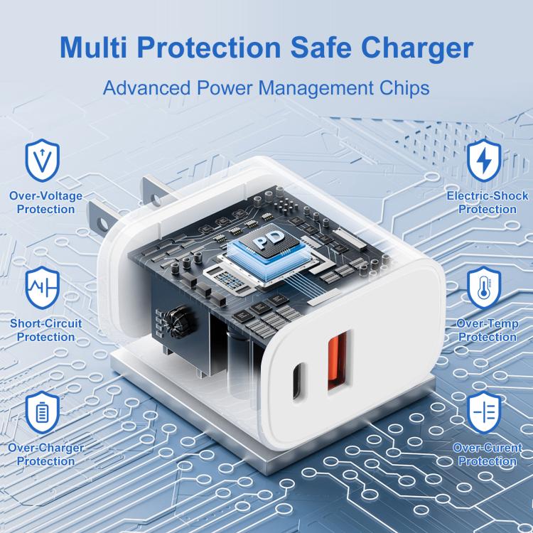 Adattatore caricabatterie rapido a doppia porta HAWEEL da 20 W, spina USA, Dual-Port Charger US Plug