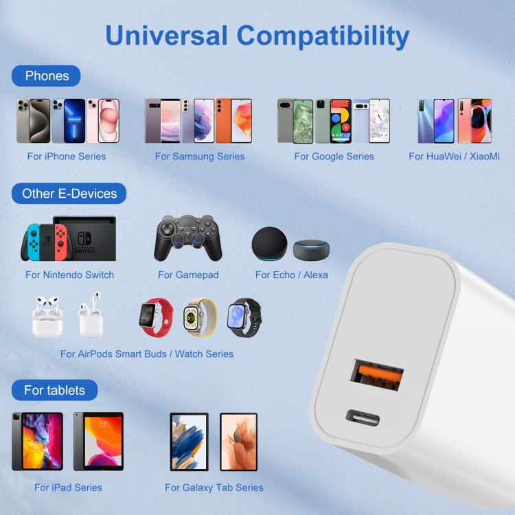 Adattatore caricabatterie rapido a doppia porta HAWEEL da 20 W, spina USA, Dual-Port Charger US Plug