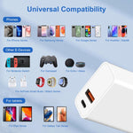 Adattatore caricabatterie rapido a doppia porta HAWEEL da 20 W, spina europea, Dual-Port Charger EU Plug