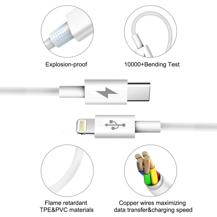 Cavo ricarica rapida USB-C a 8 pin 2m per Apple
