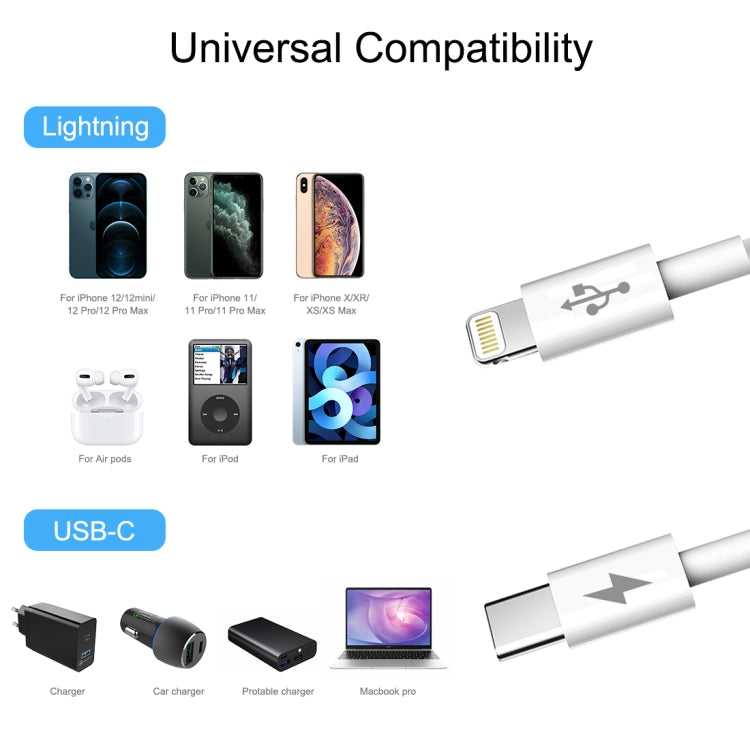 Cavo ricarica rapida USB-C a 8 pin 2m per Apple