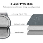 Borsa per tablet HAWEEL con custodia antispruzzo per iPad mini, tablet da 7,9-8,4 pollici, For iPad mini, 7.9-8.4 inch Tablets