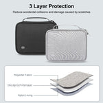 HAWEEL Portafoglio per passaporto Portadocumenti Porta carte di credito Borsa con manico, Handle Bag