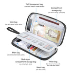 HAWEEL Pochette Porta Passaporto Porta Documenti Organizzatore Porta Carte di Credito Borsa, Clutch Bag