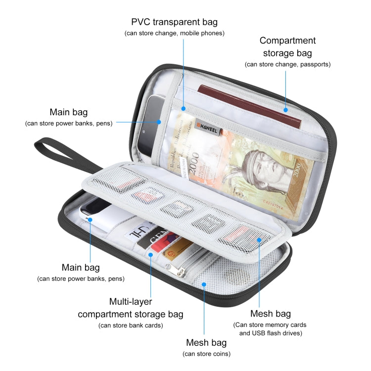 HAWEEL Pochette Porta Passaporto Porta Documenti Organizzatore Porta Carte di Credito Borsa, Clutch Bag