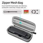 Per Insta360 Luna Ultra Sunnylife Mini Custodia Borsa a mano Borsa combinata standard, LU-B261