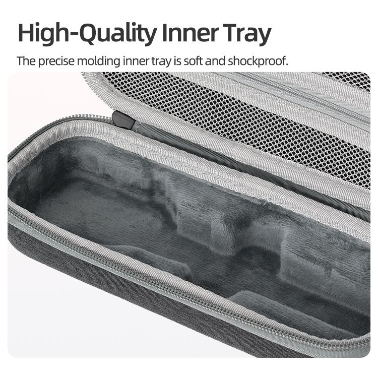Per Insta360 Luna Ultra Sunnylife Mini Custodia Borsa a mano Borsa combinata standard, LU-B261