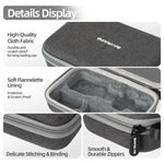 Per Insta360 Luna Ultra Sunnylife Mini Custodia Borsa Creator Combo Bag, LU-B262