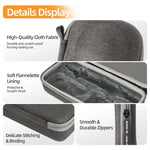 Custodia portatile Sunnylife per Insta360 X6, mini borsa protettiva per il corpo., Mini Body Bag