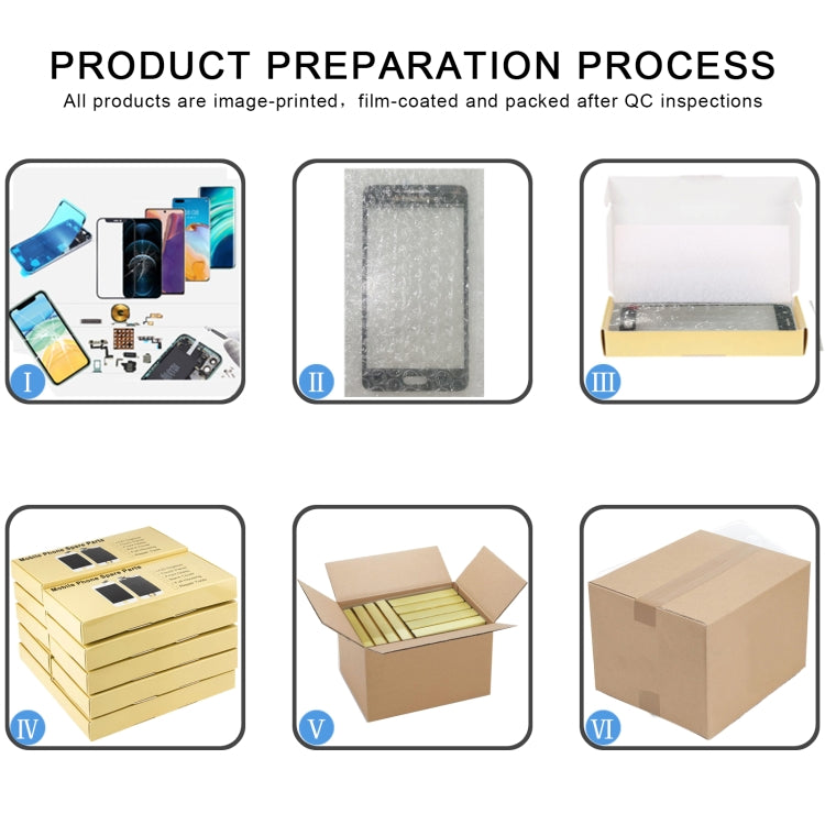 For iPhone 12 mini touch panel, empty flex cable, IC removal, professional maintenance required, For iPhone 12 mini