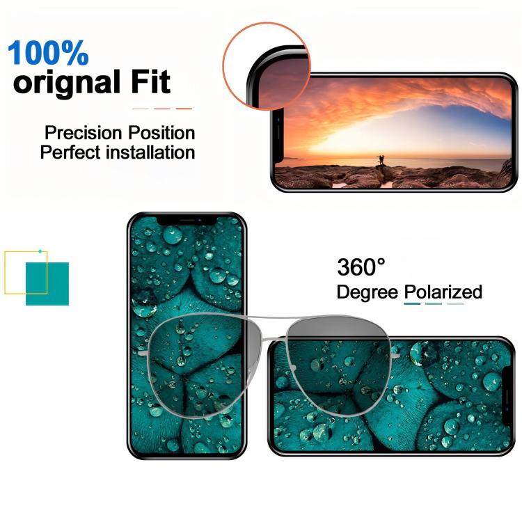 Display LCD Incell sostitutivo per iPhone 15 Plus