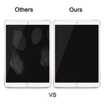Pellicola vetro temperato per iPad Pro 10.5 pollici