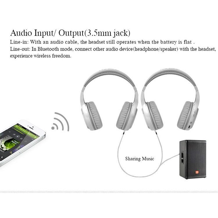 Per iPhone, Samsung, Huawei, Xiaomi, HTC e altri smartphone, tutti i dispositivi audio, HT