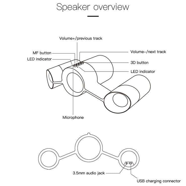 Altoparlanti Bluetooth Bluedio US con microfono