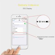 Per iPad, iPhone, Galaxy, Huawei, Xiaomi, LG, HTC e altri smartphone