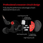 Auricolari In-Ear HiFi KZ AS10 senza microfono