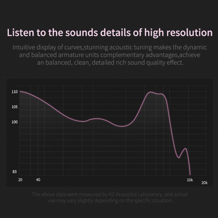 Auricolari KZ ZSN cablati HiFi Mega Bass