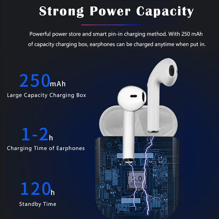 Auricolare Bluetooth 5.0 stereo bilaterale i9 Wireless TWS Sport con scatola di ricarica, versione a pulsante, Push-button Version