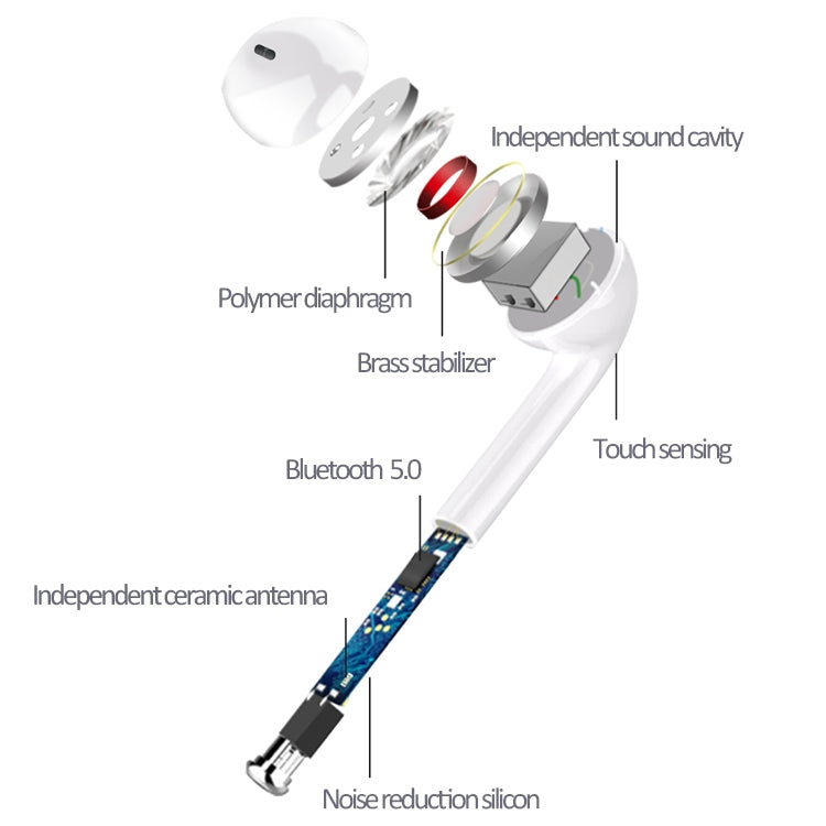 Auricolare Bluetooth TWS Sport i9 Touch Wireless