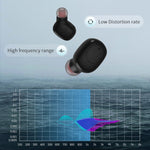 Auricolare Bluetooth Sportivo Wireless Stereo TWS 5.0