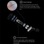 Auricolare Bluetooth Sportivo Stereo Q1 TWS Bluetooth 5.0