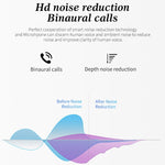 Auricolare Bluetooth Sportivo Stereo Q1 TWS Bluetooth 5.0