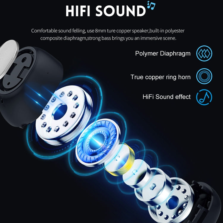 Auricolari Bluetooth Sportivi Q2 TWS Stereo Wireless