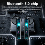 Auricolari Bluetooth P100pro TWS con ricarica e display LED