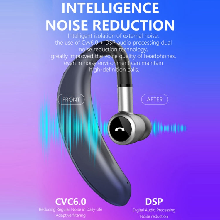 Auricolare Bluetooth sportivo stereo wireless stile business V7 Bluetooth 5.0, supporto per informazioni sul nome del chiamante
