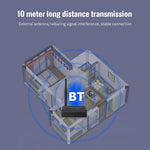 TX13 Trasmettitore audio Bluetooth 5.0 digitale portatile