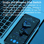Auricolare Bluetooth M19 TWS con ricarica e display