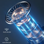 Auricolare Bluetooth M19 TWS con ricarica e display