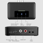 Ricevitore Trasmettitore Bluetooth 5.0 per auto