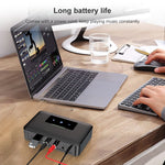 Ricevitore Trasmettitore Bluetooth 5.0 per auto