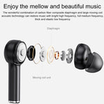 Auricolari Bluetooth 5.0 con Display LED e riduzione rumore