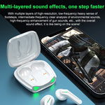 Auricolare Bluetooth Gaming Lenovo XT85 TWS