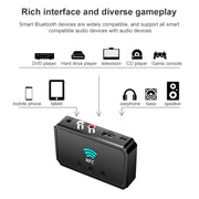 Ricevitore Trasmettitore Bluetooth 5.0 T36