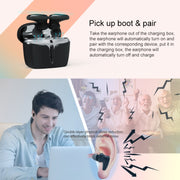 Auricolari Bluetooth Sportivi Impermeabili LE-703