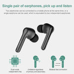 Auricolari Bluetooth 5.0 sportivi ETE-51 TWS