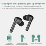 Auricolari sportivi Bluetooth 5.0 ETE-51 TWS