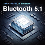 Auricolare sportivo Bluetooth 5.1 Sanag A9S Pro