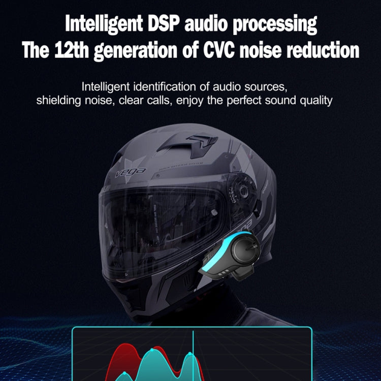 Auricolare Bluetooth 5.0 per casco moto con interfono 2000m