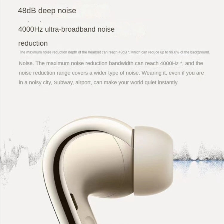 Auricolare wireless originale Xiaomi Buds 4 Pro con sensore osseo con cancellazione del rumore da 48 dB, Buds 4 Pro